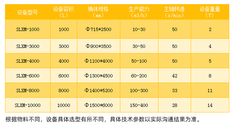 004技術(shù)參數(shù).jpg